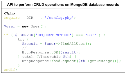 PHP API Example That Implements CRUD Operations on MongoDB Database Records